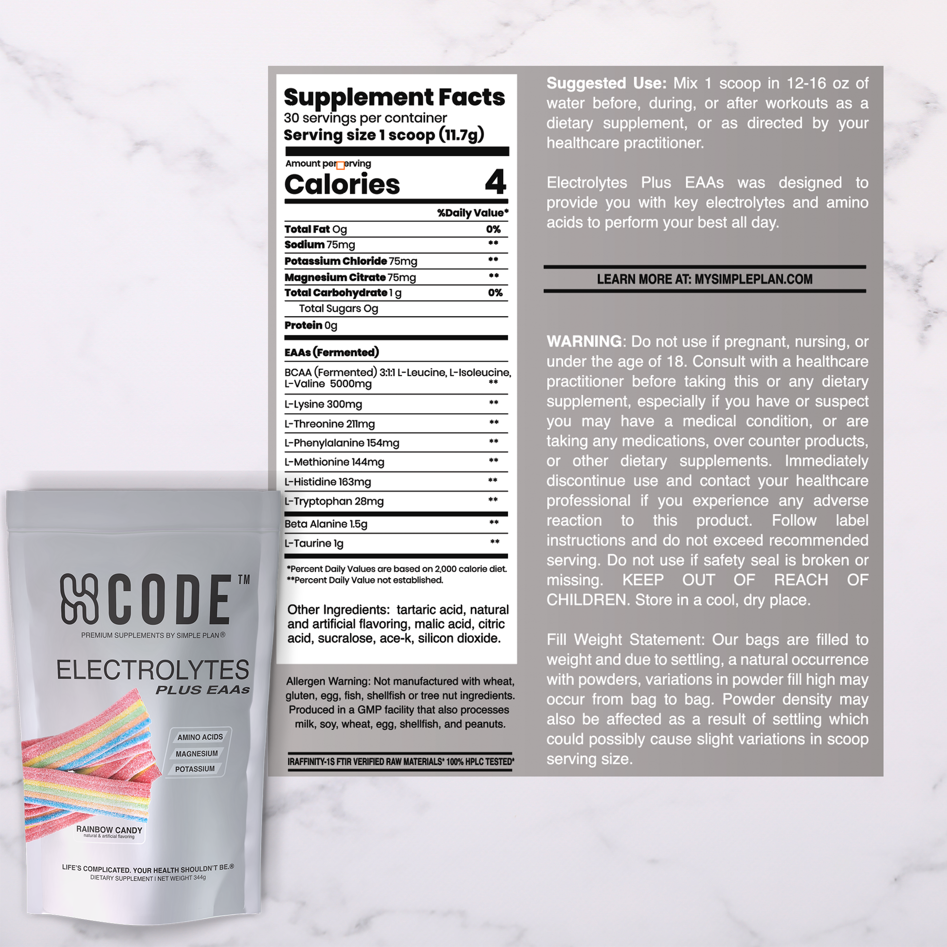 Electrolytes + EAAs