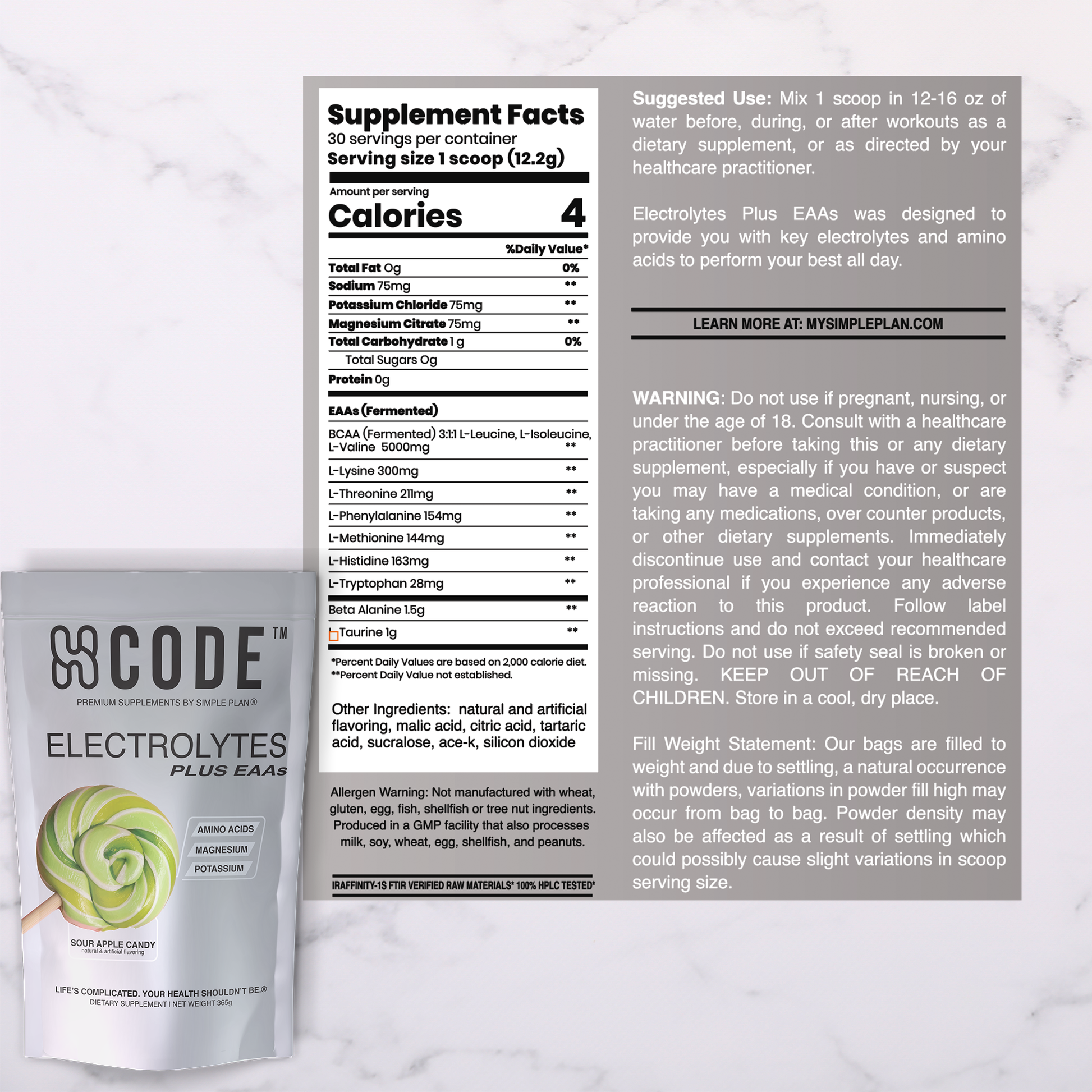 Electrolytes + EAAs